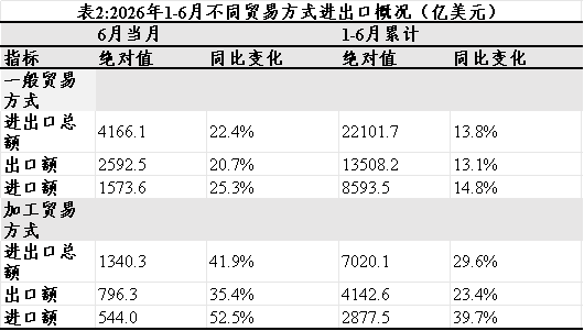 2.png 2.png